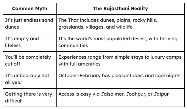 Common Myths vs Reality in the Rajasthan Desert