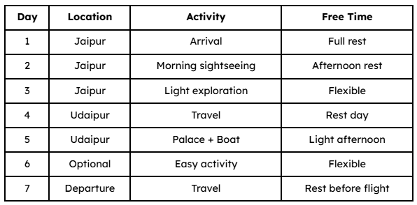 7-Day Senior Plan (Balanced Free Time)